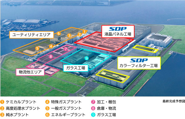 最終完成予想図