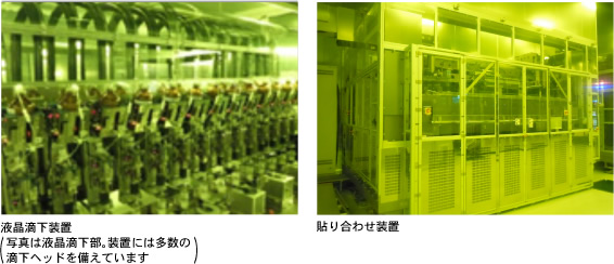 液晶滴下装置 / 貼り合わせ装置